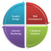 web_develop
