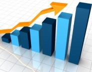 Business Graph
