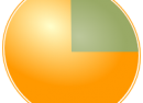 fanurio-logo-192 fanurio-logo-192