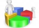 statistics statistics