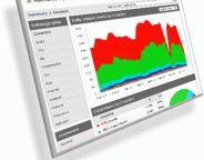 Google-Analytics1