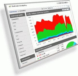 Google-Analytics1