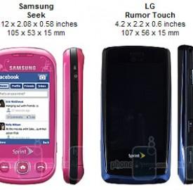 Samsung-Trender-Review-Comparison