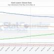 StatCounter-browser-ww-monthly-201005-201105