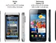 comparatie-telefoane