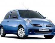 Nissan-Micra