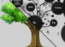 campanie_bitdefender campanie_bitdefender
