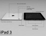 18-ipad3mockup04-600x450