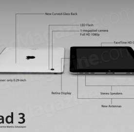 18-ipad3mockup04-600x450