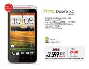 HTC Desire XC