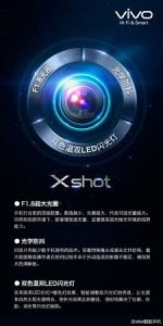 vivo Xshot