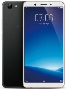 vivo Y71i