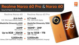 Realme Narzo 60 Pro