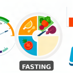 Cele mai bune aplicații gratuite pe iPhone pentru fasting în 2026: Ghid complet Cele mai bune aplicații gratuite pe iPhone pentru fasting în 2026: ghid complet